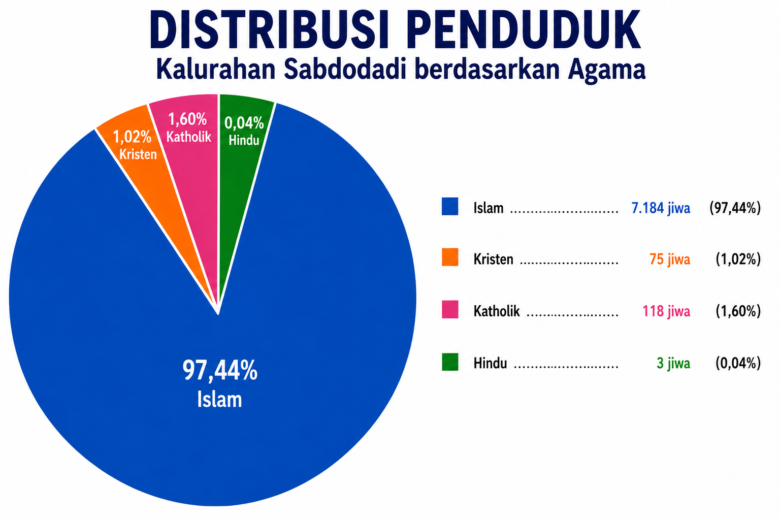 agama.png